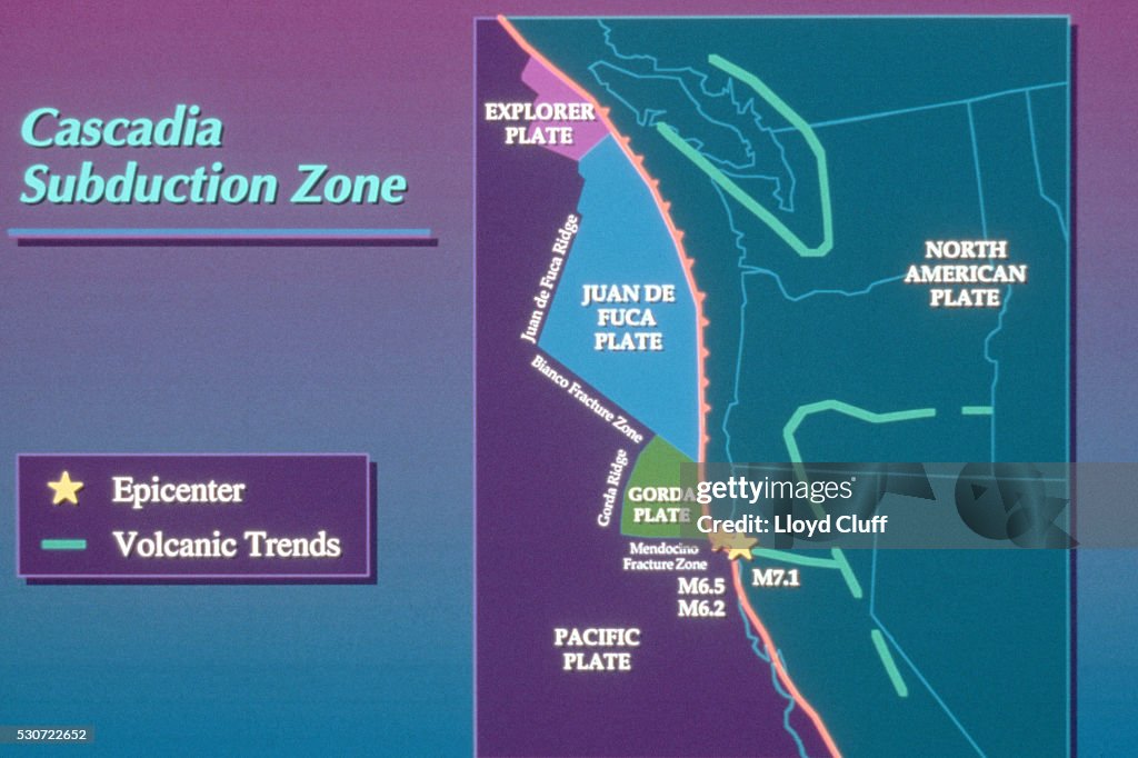 Cascadia Loop The Cascadia Subduction Zone Moving Plates and Boundaries Case Study ...