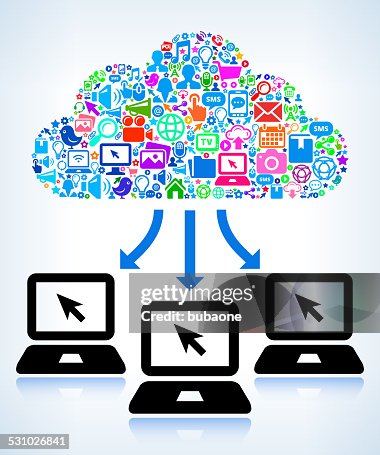 Computer Network on Modern Technology & Communication Cloud Computer Network on Modern Technology & Communication Cloud
