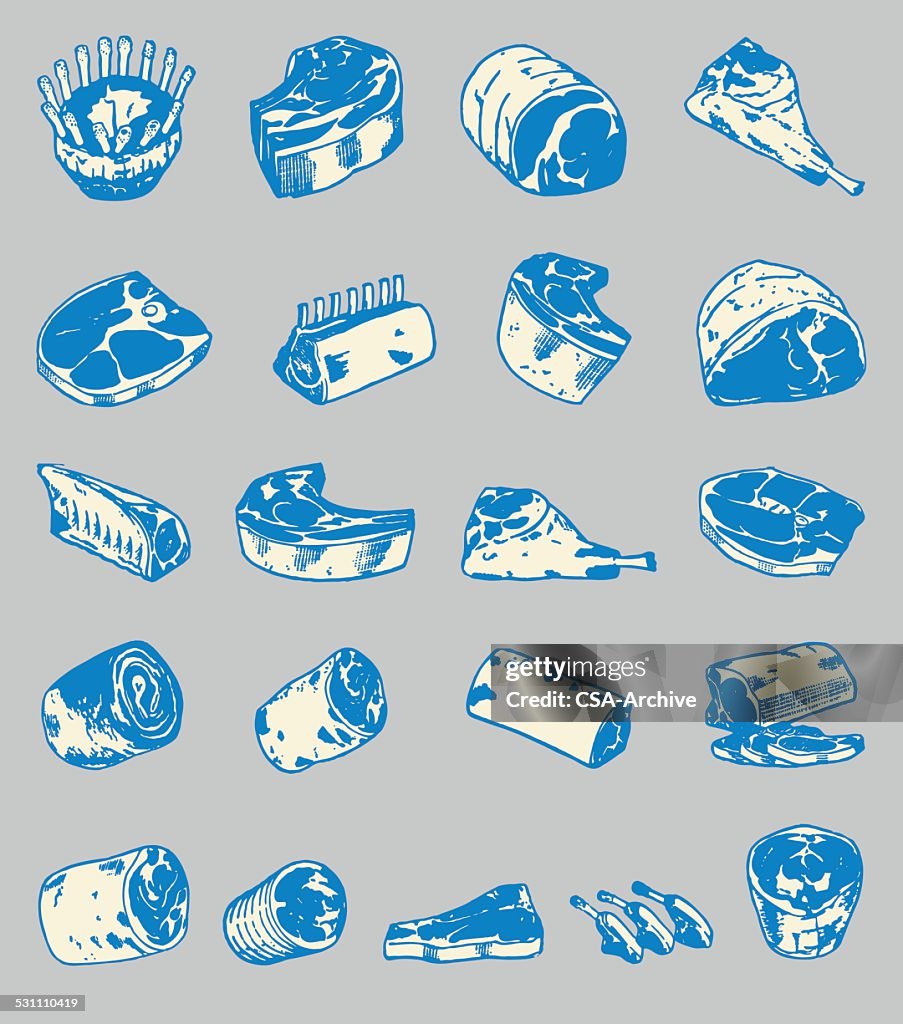 Cuts of Meat