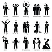 Positive Personalities Character Traits. Stick Figures Man Icons.