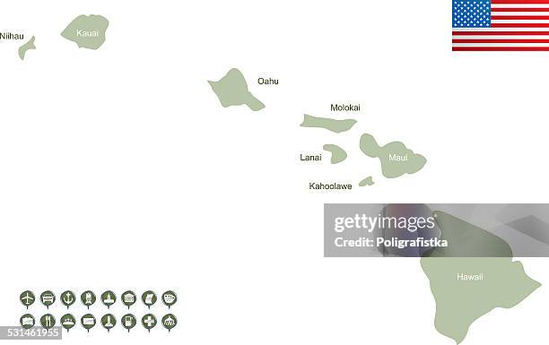 map of hawaii - honolulu stock illustrations