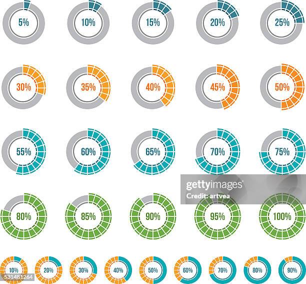 pie charts - percentage sign stock illustrations