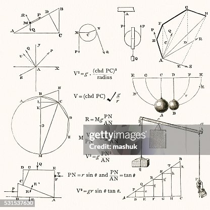 Math and Physics formulas and drawings Math and Physics formulas and drawings