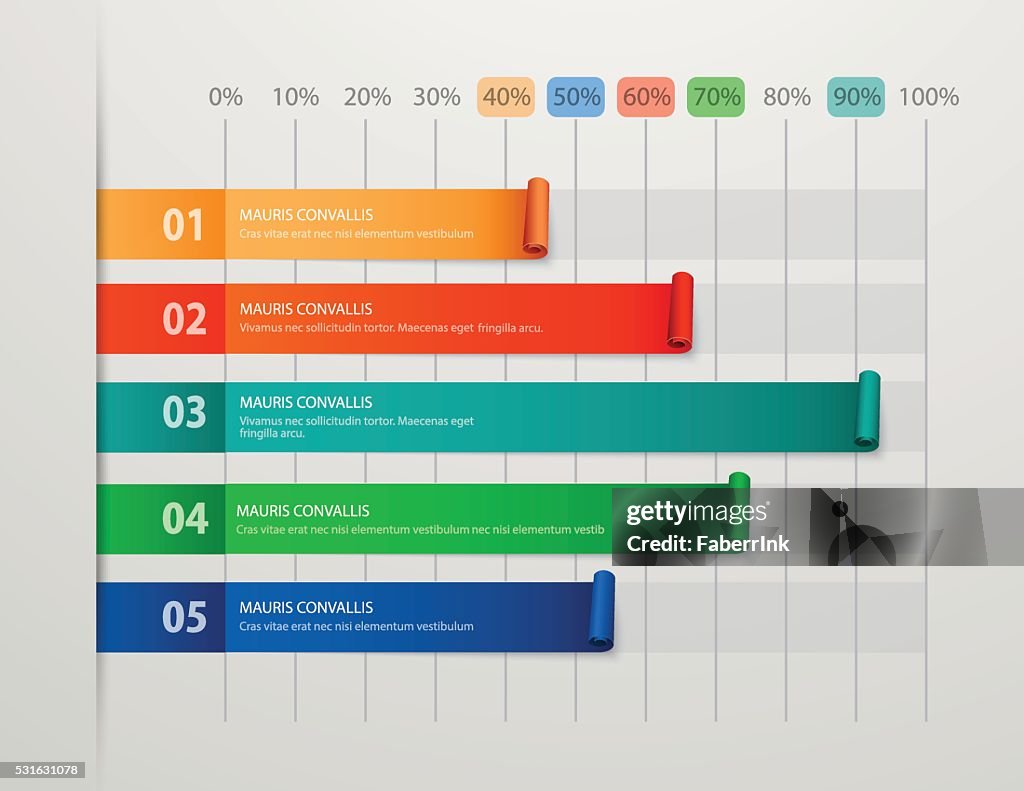 Success Chart Example Modern Business Steps To Success Chart And Graph Options Template High ...