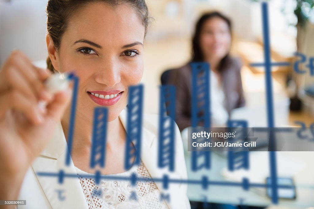 Hispanic businesswoman drawing chart on glass in office