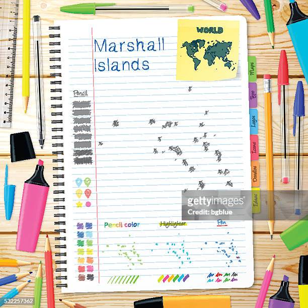 marshall-inseln karten handgezeichnet auf notebook. hölzerner hintergrund - majuro stock-grafiken, -clipart, -cartoons und -symbole