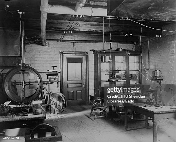 Photograph of interior of galvanometer room in the Johns Hopkins University old campus physics laboratory, 1890. .