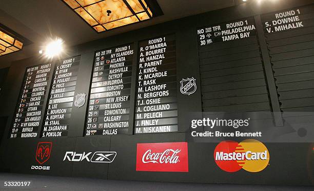 The draft board displays the first round picks during the 2005 National Hockey League Draft on July 30, 2005 at the Westin Hotel in Ottawa, Canada.