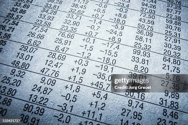 Any Stock Table Newspaper Stock Tables Photos and Premium High Res Pictures - Getty Images
