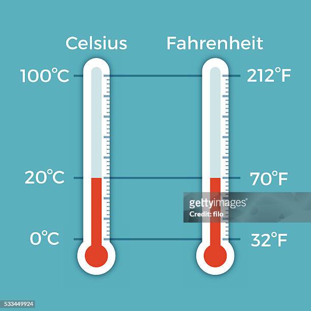 grad celsius und fahrenheit-thermometer vergleich - anzeigeinstrument stock-grafiken, -clipart, -cartoons und -symbole