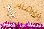 Aloha Greeting From Beach of Hawaii