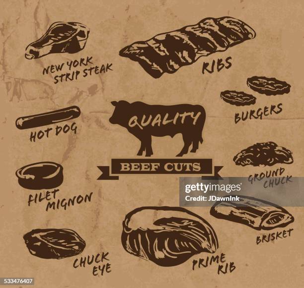 stockillustraties, clipart, cartoons en iconen met beef cuts with text on paper background - beef ribs