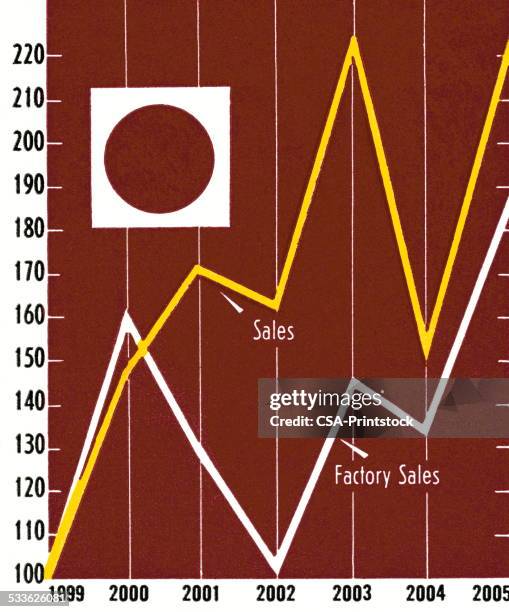Line Graph High-Res Vector Graphic - Getty Images