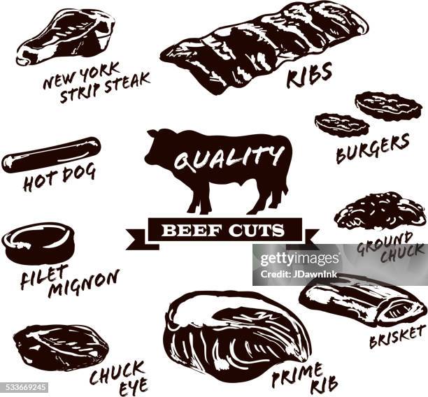 beef cuts with text on white background - ground chuck steak stock illustrations