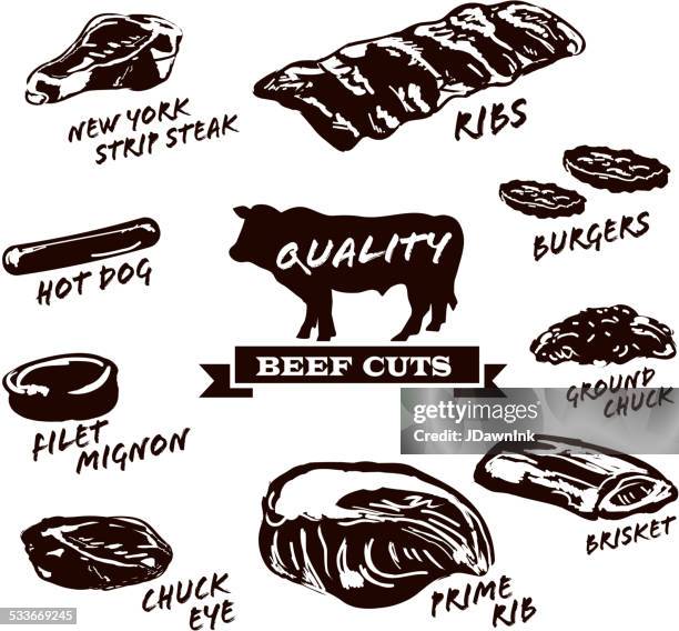 beef cuts with text on white background - mignon stock illustrations