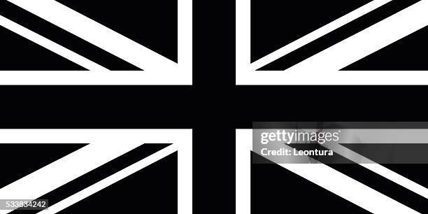 1 855点のイギリス国旗イラスト素材 Getty Images 1 855点のイギリス国旗イラスト素材 Getty Images
