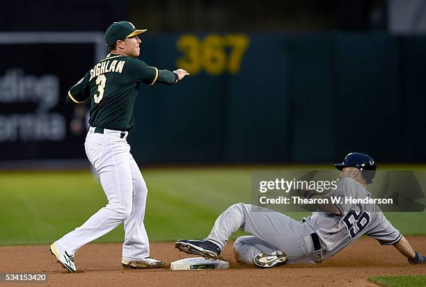 Chris Coghlan of the Oakland Athletics gets his throw off to complete the double-play over the top of Dustin Ackley of the New York Yankees in the...