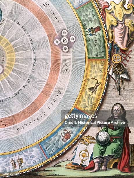 Detail of an illustration from the Harmonia Macrocosmica atlas by Andreas Cellarius . | Detail of: Engraving of the Copernican Solar System by...