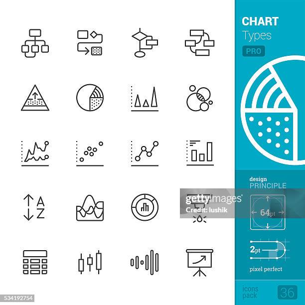 ilustraciones, imágenes clip art, dibujos animados e iconos de stock de los tipos de la tabla de resumen de vector de iconos-pro paquete - spreadsheet