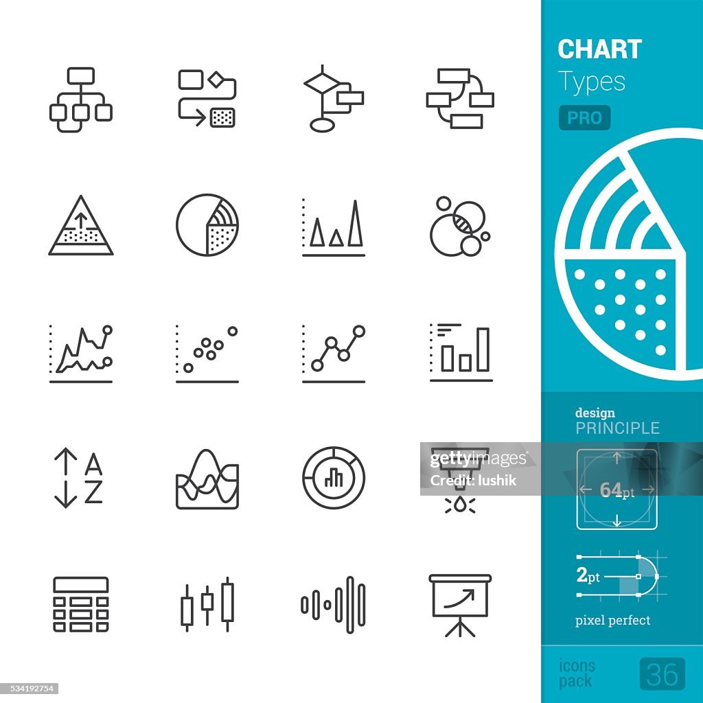 Gráfico tipos de Esboço de vetor ícones-PRO pacote