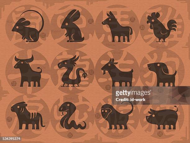 chinese horoscope signs - chinese new year dog stock illustrations