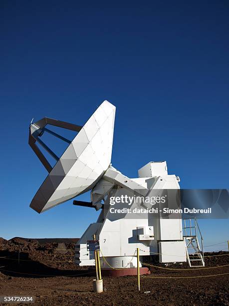 265 Submillimeter Array Stock Photos, High-Res Pictures, and Images ...