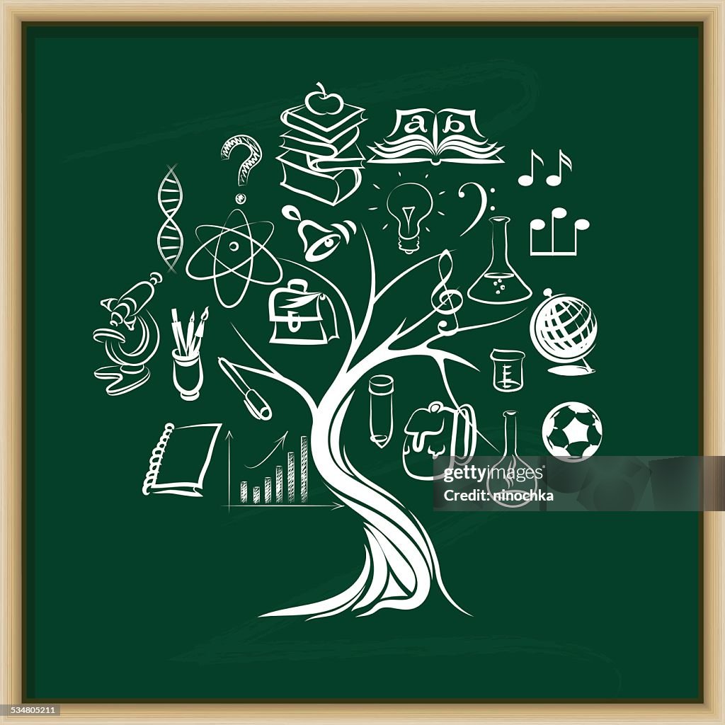 Knowledge Tree High-Res Vector Graphic - Getty Images