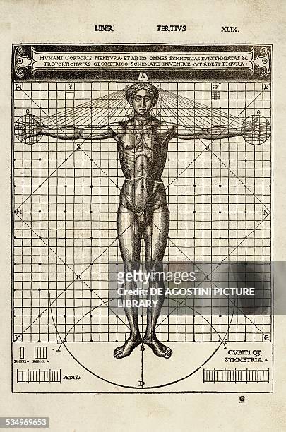 Vitruvian man, drawing from De architectura by Vitruvius, published by Cesare Cesariano Como. Copyright Veneranda Biblioteca Ambrosiana. Milan,...