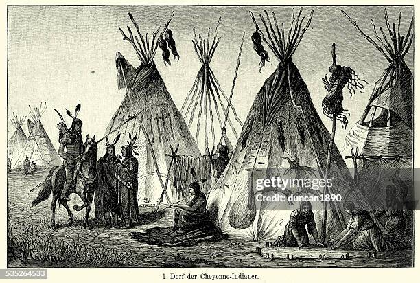 19th Century North America Village Of Cheyenne Indians High-Res Vector Graphic