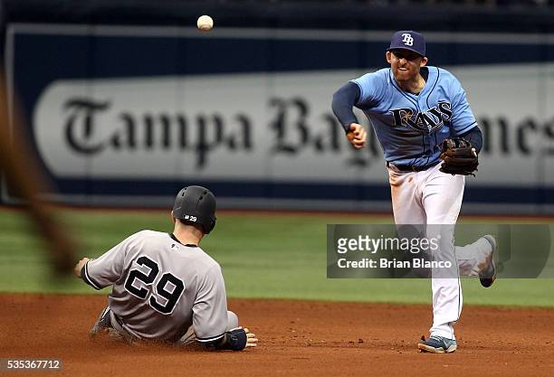 Shortstop Brad Miller of the Tampa Bay Rays gets the out on Dustin Ackley of the New York Yankees at second base then turns the double play for the...