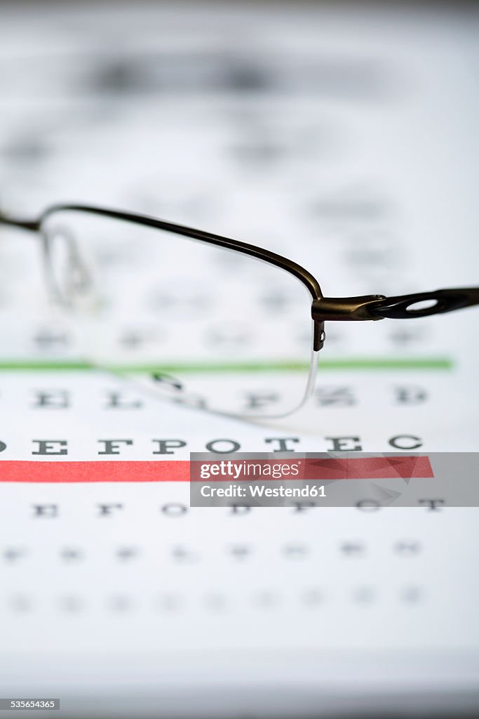 Sight test chart and glasses