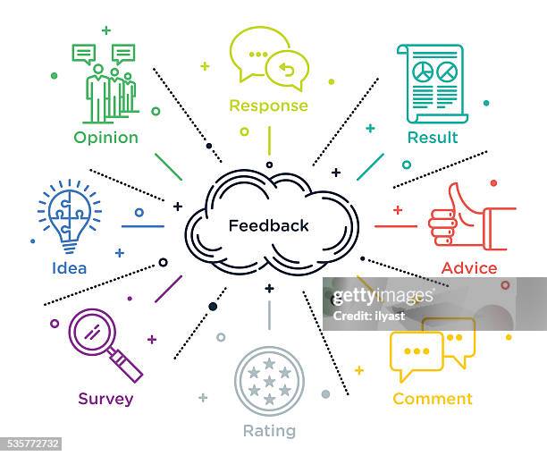 ilustrações de stock, clip art, desenhos animados e ícones de os comentários - cliente irritado