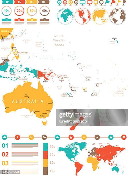 colored infographic map of australia and oceania - kiribati stock illustrations