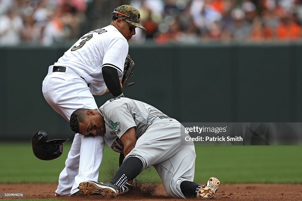 Boston Red Sox v Baltimore Orioles