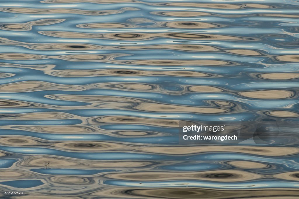 Movement of water in the river,Surface to the wind