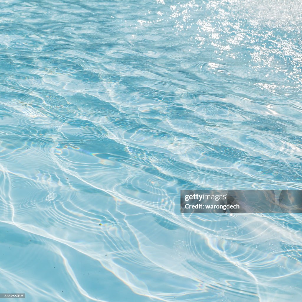 Hintergrund von Wellenförmig Muster mit klarem Wasser in Blau