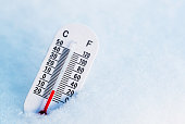 Thermometer in the snow with both celcius and fahrenheit