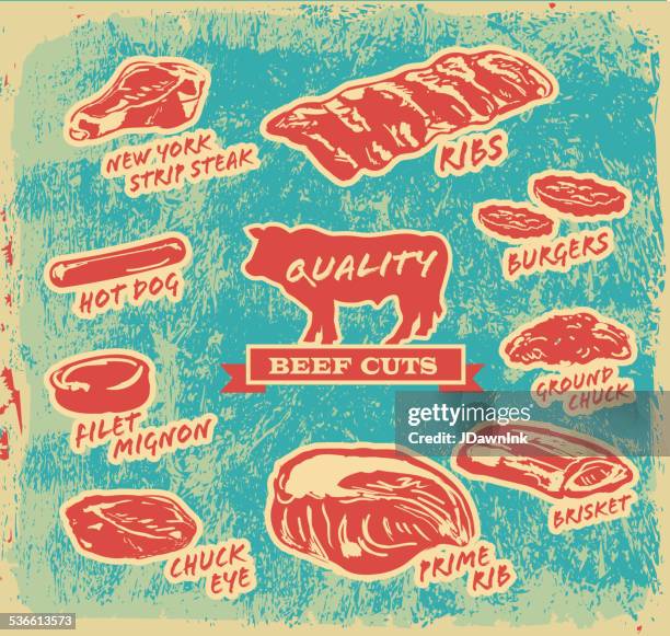 beef cuts with text on retro background - filet mignon stock illustrations