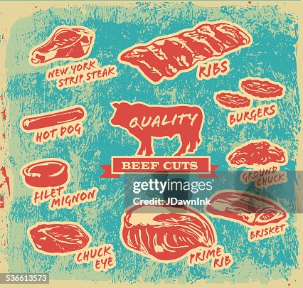 Beef cuts with text on retro background Beef cuts with text on retro background