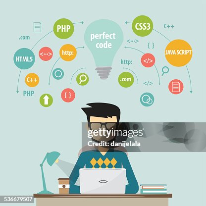 Coding And Programmer Programmer And Process Coding And Programming Concept High-Res Vector ...