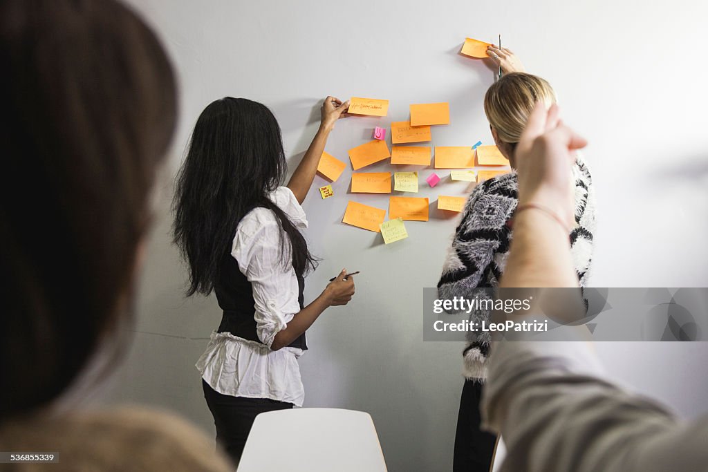 Writing ideas on the wall during a business meeting