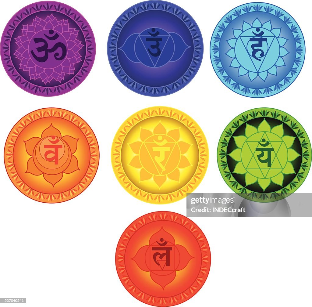 Seven Chakras