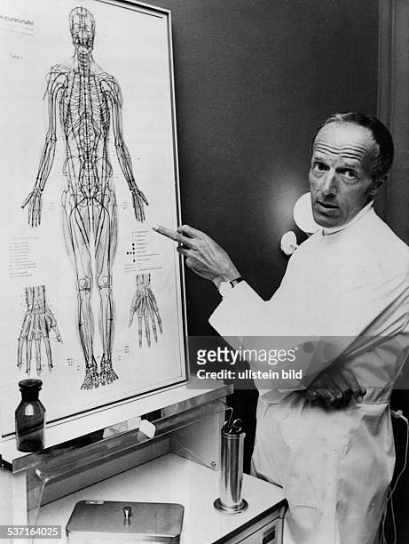 Manfred Koehnlechner,Manfred Köhnlechner , Heilpraktiker, D, - vor einem Akupunktur-Schaubild, - 1976