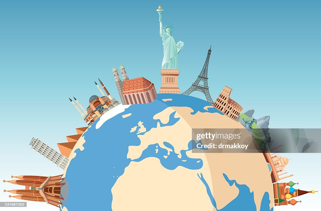 World travel