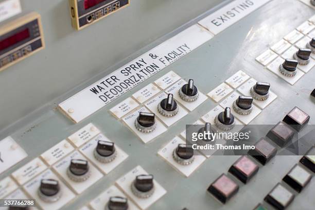Madaba, Jordan SCADA system, close-up view of a switchboard in a sewage treatment plant on April 06, 2016 in Madaba, Jordan.