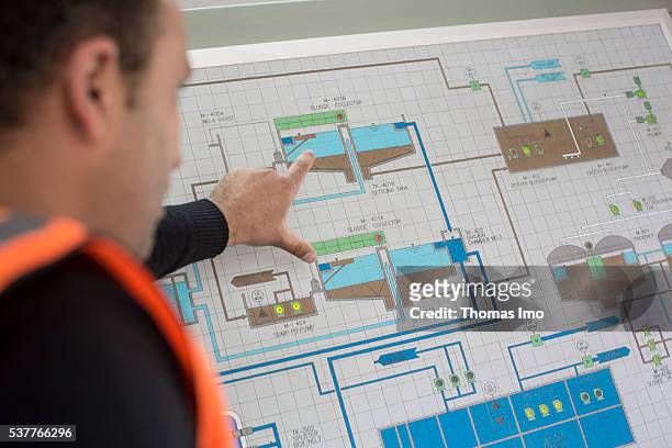 Madaba, Jordan SCADA system, an employee of a sewage treatment plant points on a blueprint on April 06, 2016 in Madaba, Jordan.