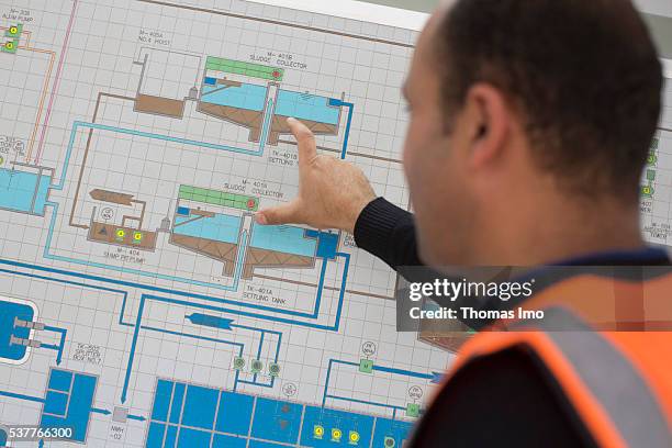 Madaba, Jordan SCADA system, an employee of a sewage treatment plant points on a blueprint on April 06, 2016 in Madaba, Jordan.