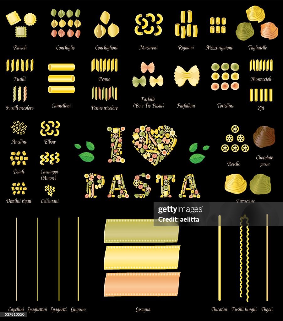Pasta set
