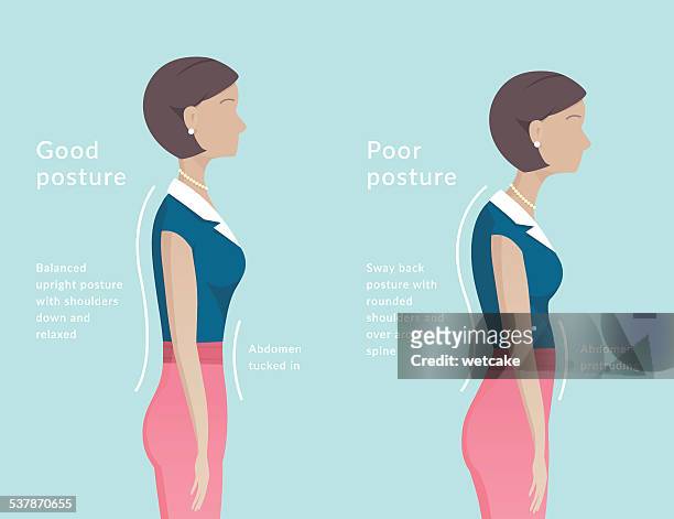 posture - back shot position stock illustrations