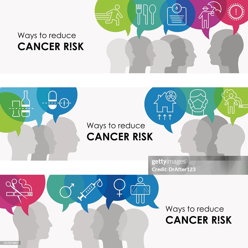 Ways To Reduce Cancer Risk Banners